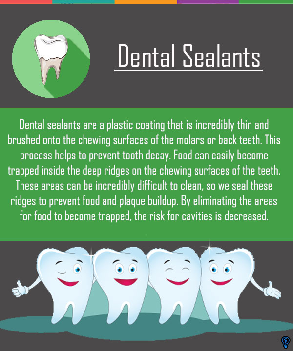 Dental Sealants  Philadelphia, PA