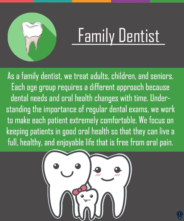 Family Dentist  Philadelphia, PA